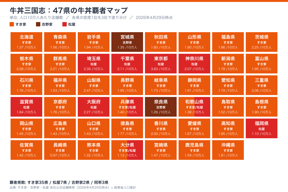 47県牛丼覇者マップ