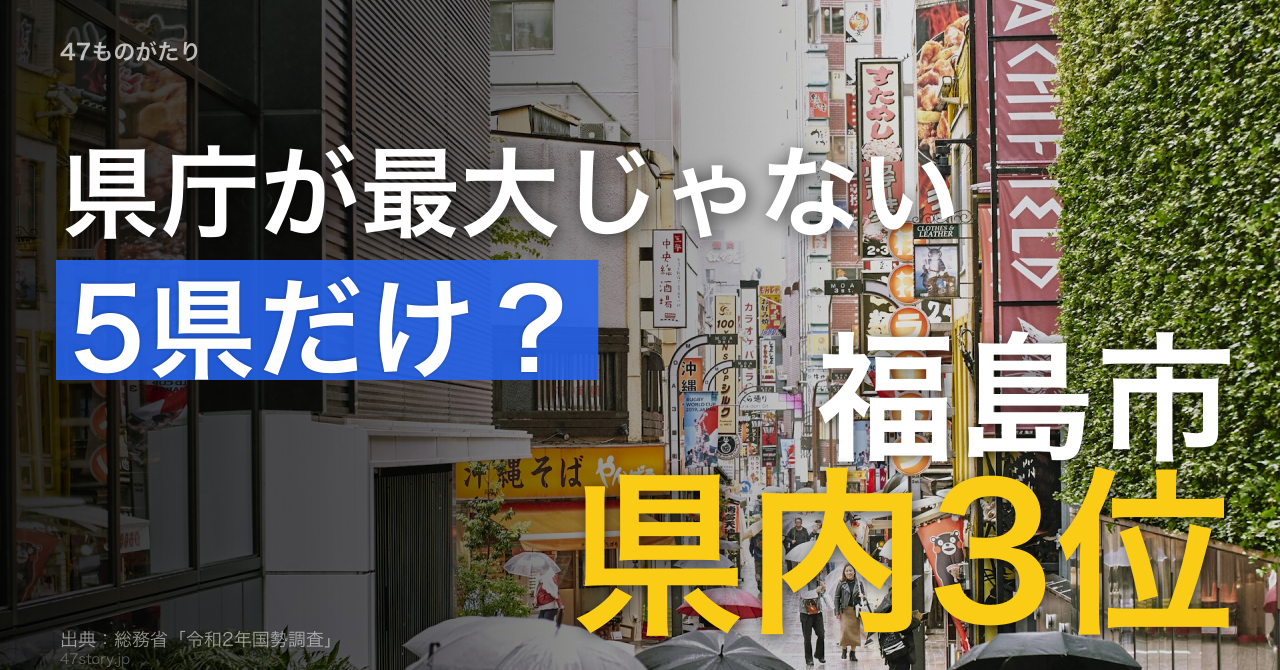 県庁所在地が最大都市でない県は5つ。福島市は、県内3位。